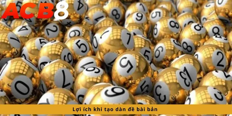 Tạo Dàn Đề 3 Lợi ích khi tạo dàn đề bài bản